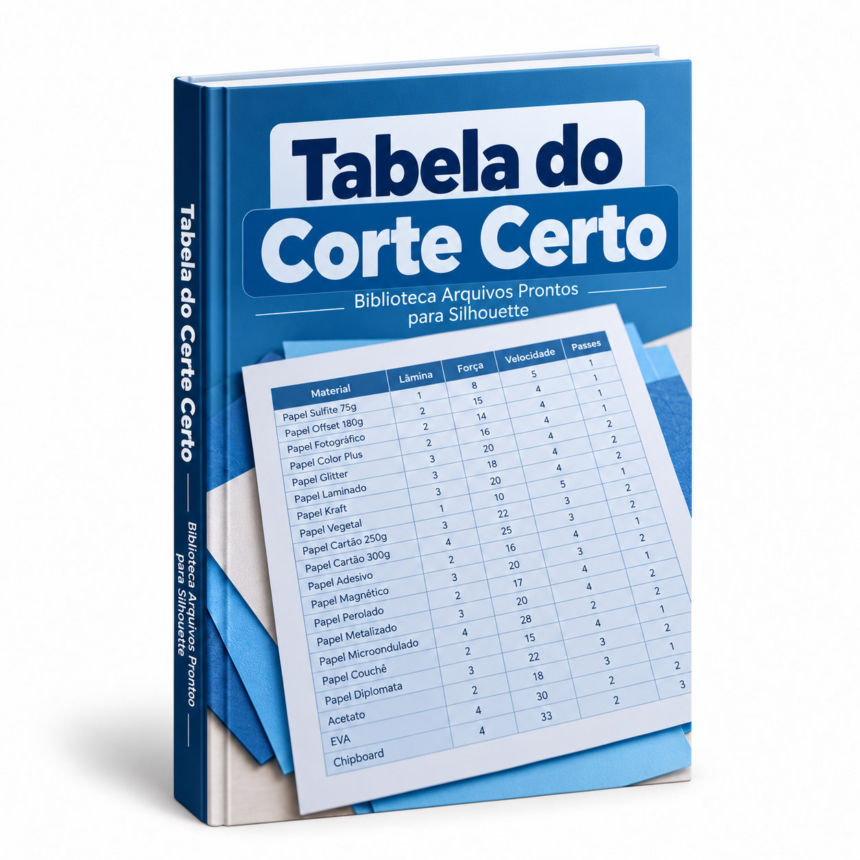 Mockup do bônus Tabela do Corte Certo